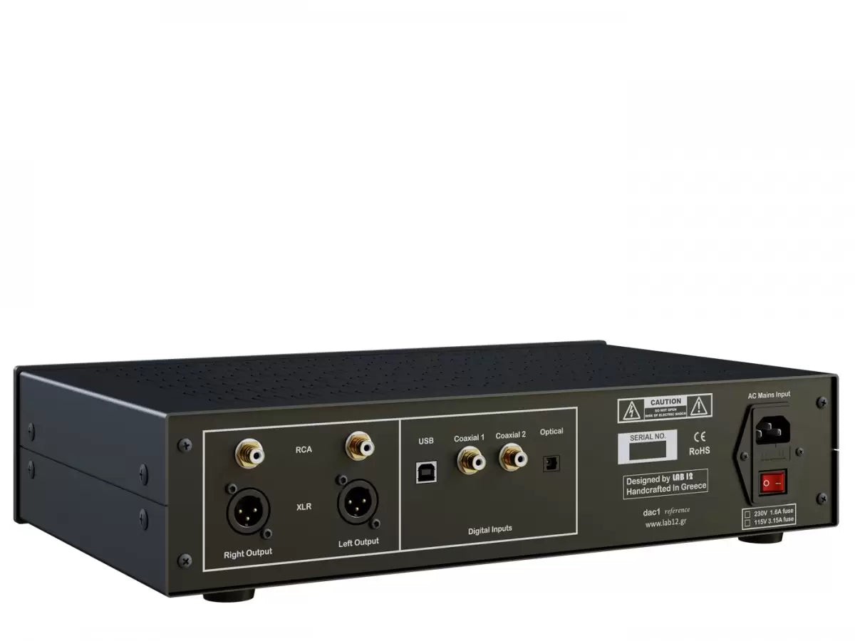 LAB12 Dac1 Reference