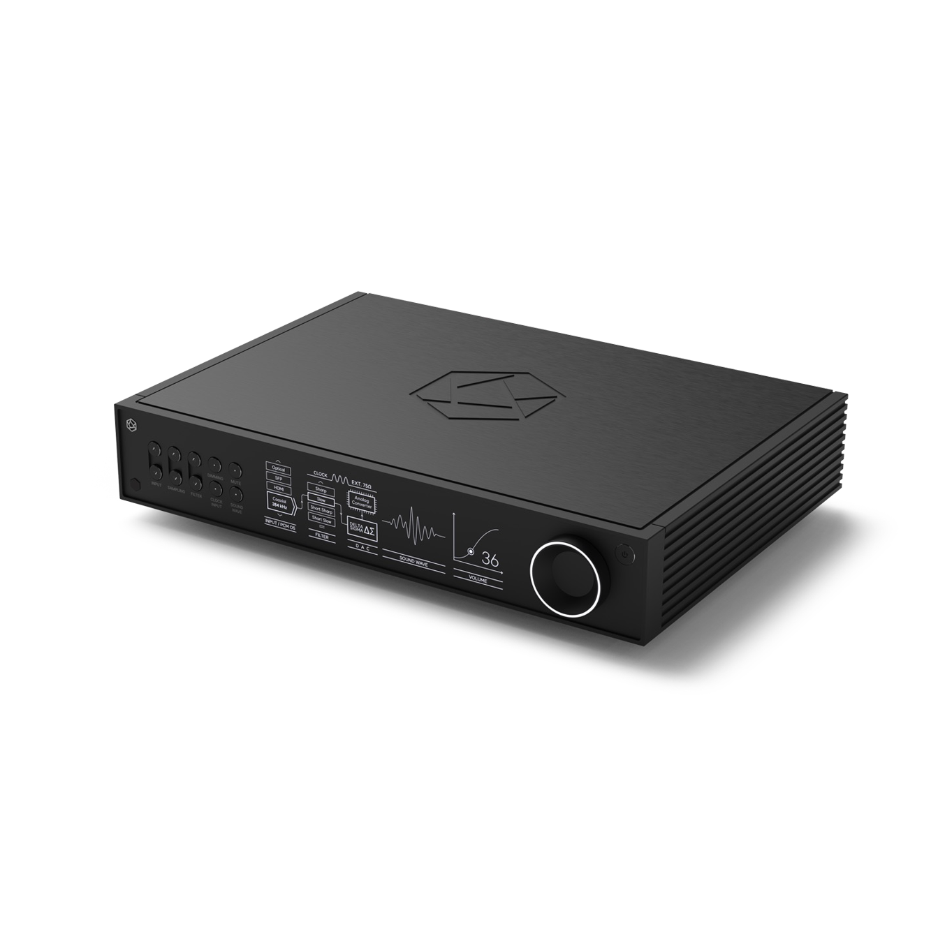 HIFIROSE RD160 DAC