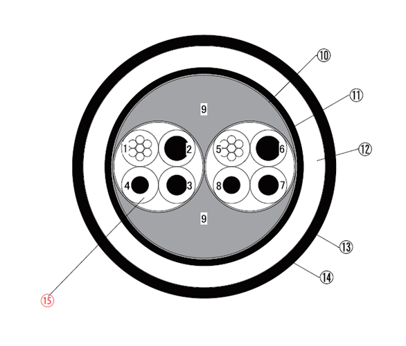 Ortofon Reference Bronze RCA