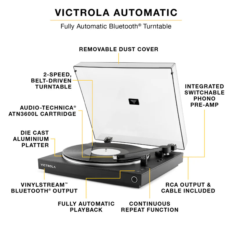 Victrola Automatic Turntable
